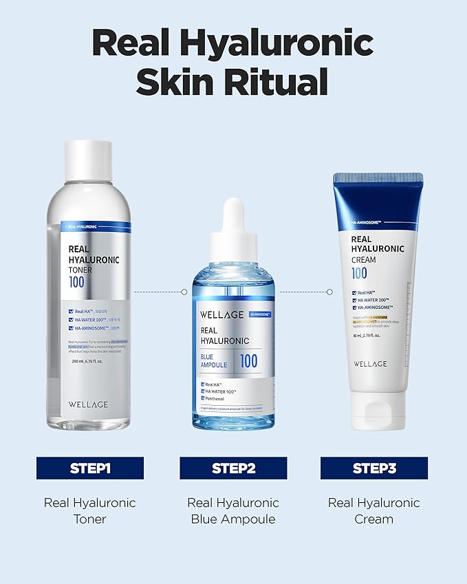 WELLAGE Real Hyaluronic Blue Ampoule 100, Korean Hydrating Serum for Face, Fragrance Free Hyaluronic Acid Deep Moisturizing Serum with Panthenol, PDRN for Sensitive Dry Skin Moisturizer, 2.54 Fl Oz_R