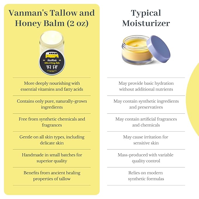 Vanman's Tallow and Honey Balm With No Added Scent (3 Pack) - Beef Tallow Face Moisturizer with Grass-Fed/Finished Beef Tallow for Skin, Organic Raw Honey and Beeswax, Cold Pressed Olive Oil - 2 oz