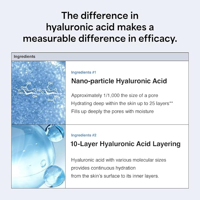 HYAL-PANTETHINE MOISTURE PLUMPING CREAM 2.36fl oz - Deep Hydration Face Moisturizer for Dry & Sensitive Skin, Pore Refining & Skin Barrier Support, Korean skin care
