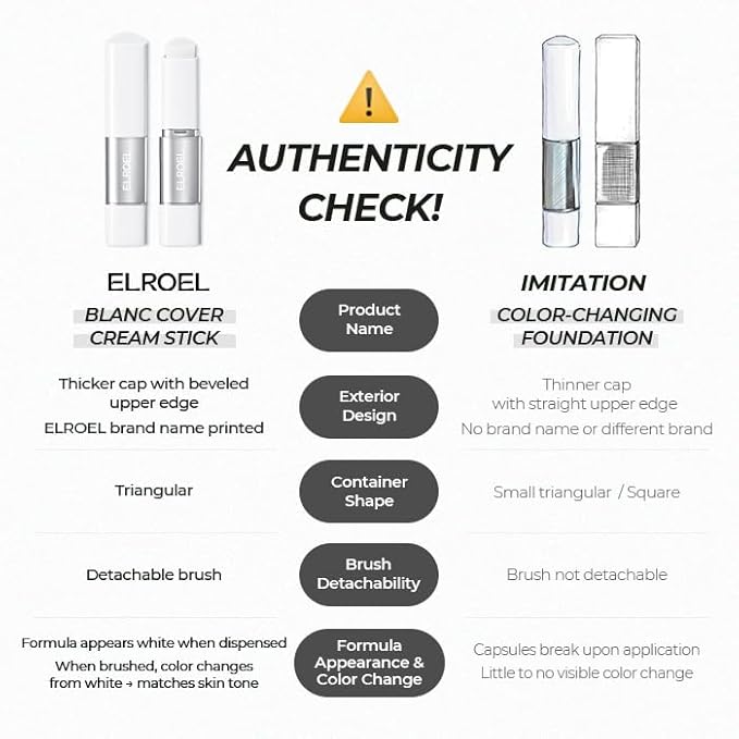 Blanc Cover Cream Stick V White - Korean Color-Changing Foundation Stick with Volufiline - Medium to Full Coverage Dewy Finish Base Makeup - Dual-Ended with Detachable Brush (200 Fair)