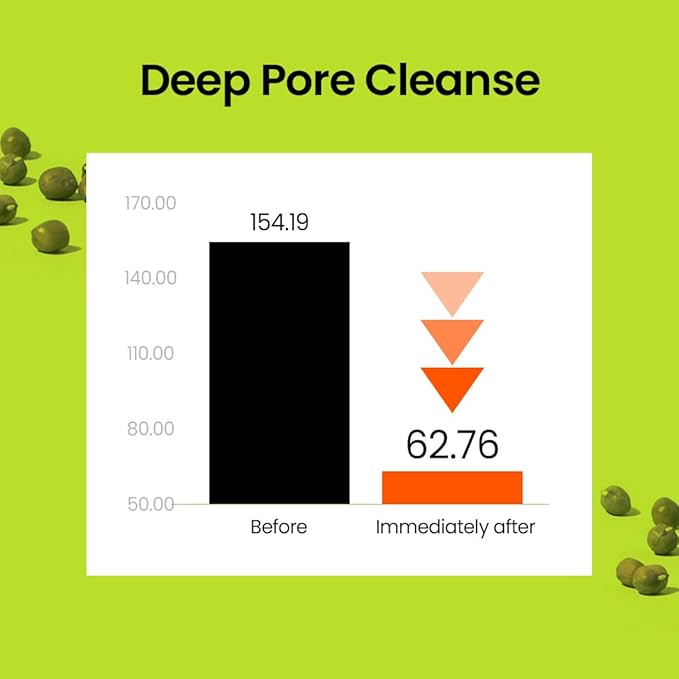beplain Mung Bean Pore Clay mask (4.05 fl oz, 120ml) | Wash off mask for Blackhead & Whitehead care | Cleanse and visibly tighten pores | Collab with Youtuber LeoJ | Korean Clay Mask | k-beauty