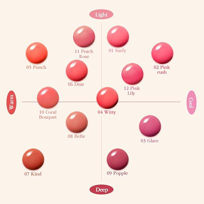 COSNORI Flow Wave Lip Tint - Vegan Glassy Lip Gloss, Lightweight & Long-lasting, Plant-derived Oil Moisturizer, K-Beauty (04 WITTY)