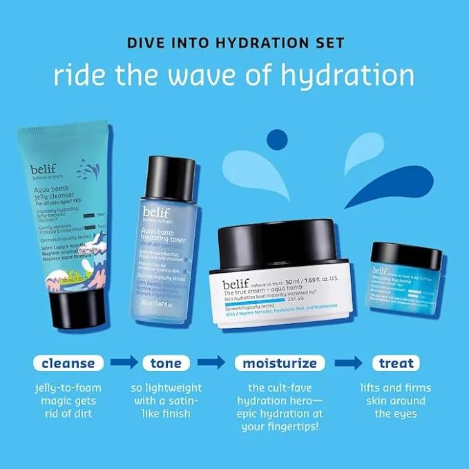belif Aqua Bomb Dive Into Hydration Set | Korean Skin Care | Travel Essentials | Stocking Stuffer | Value Set | Gift Set for Mom | Gift for Her | Aqua Bomb, Cleansing Gel, Hydrating Toner,Eye Bomb