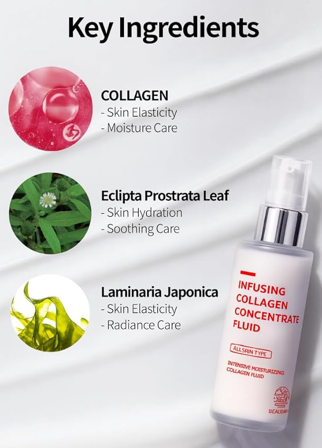 BEAUDIANI Infusing Collagen Concentrate Fluid, Lightweight Hydrating Face Moisturizer, Milky Lotion for All Skin Types, Non-Sticky Daily Skincare, Korean Skincare (1.69 fl oz)