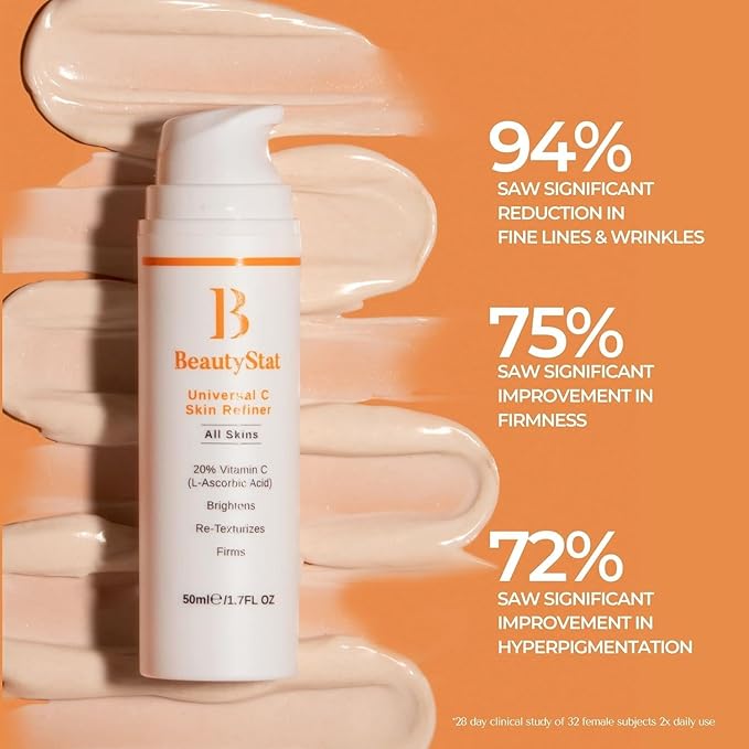 BeautyStat Universal C Skin Refiner - Vitamin C Serum for Face, 20% Pure L-Ascorbic Acid - Created by a 20+ Year Skincare Veteran Cosmetic Chemist (Travel Size (10ml, 1 Pack)