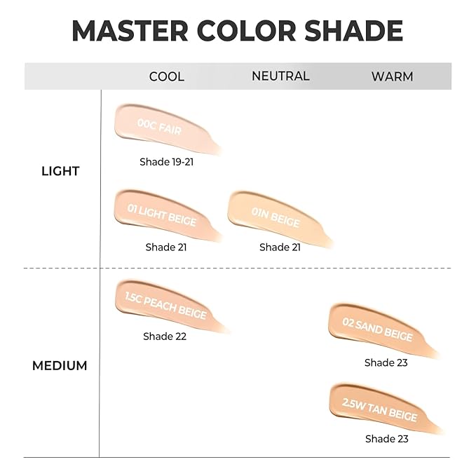 Mega Fit Master Glow Stick Foundation with Brush, 120H Long Lasting Radiant Coverage, All-in-One Stick for Easy Application, K-Beauty, Shade 23, 0.56oz (2.5W Tan Beige)