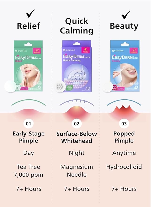 EasyDerm Pimple Patch Duo Bundle – 168 Patches (4 Counts) | Beauty Hydrocolloid Patch + Relief Invisible Patch Tea Tree Oil for Zit, Blemish, Breakout Care, Under Make up Pimple Patch