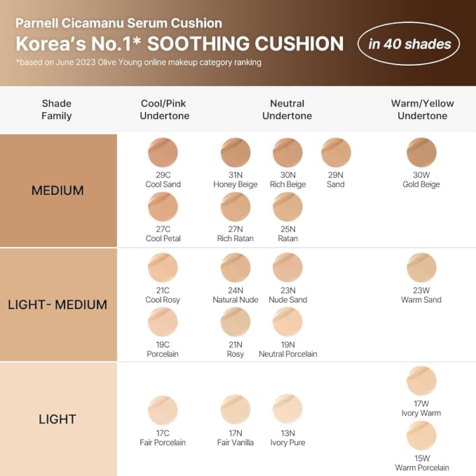 Parnell Cicamanu Serum Cushion 51N Hot Fudge 0.52 fl oz | Hydrating Serum Foundation for Soothing, Pore Blurring & Radiant Glass Skin | Lightweight Korean Cushion for Sensitive Skin | K-Beauty
