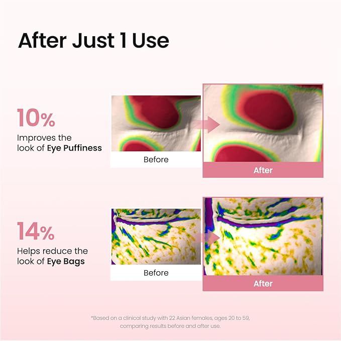 BIODANCE Collagen Peptide Eye Patches, Anti Wrinkle Patches for Face & Smile Line Patches, Under Eye Mask for Fine Lines, Eye Bags & Wrinkles, Korean Skin Care (60 Count)