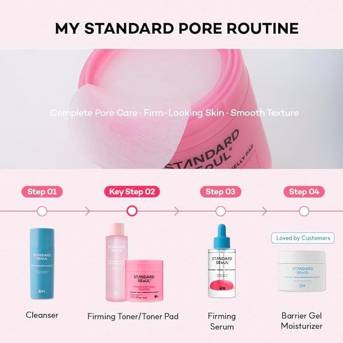 Firming V-Fit Dual Jelly Toner Pads, Pore Appearance Care & De-Puffing, Dual-Sided Cooling 2-in-1 Toner Pack and Wipe Pads with Collagen, PDRN and Peptides, 60 Pads