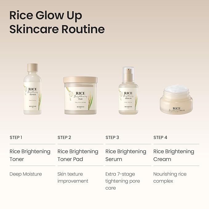 SKINFOOD Rice Brightening Toner Pad, Korean Skincare Face Toner Pads with 48 Hours Fermented Rice Water for Glow Glass Skin, Hydrating, 100% Cotton Pad, Vegan, 8.81 oz(60 Pads)