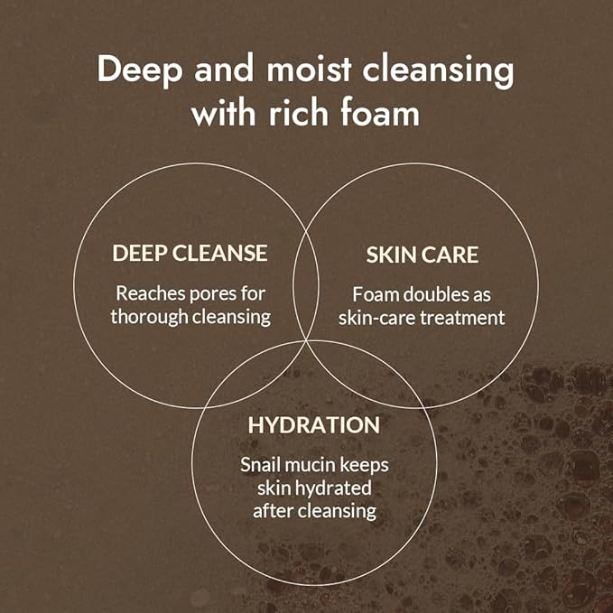 MIZON Snail Repairing Foam Cleanser Snail Mucin Face Wash Soft Face Cleanser for Pores and Blackheads Moisturizing Formula Korean Skincare (2.02 fl oz) (2 pack)