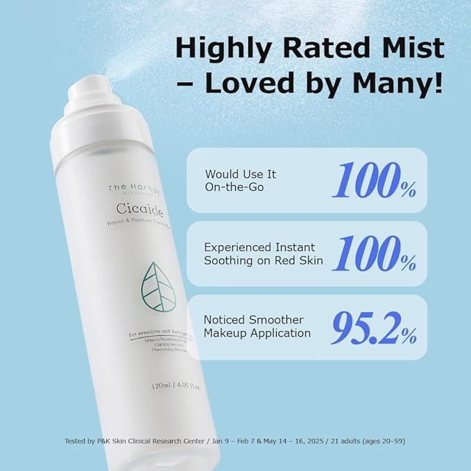 Cicaide Cream Mist 3.38 fl. oz | Korean Hydrating & Soothing for Stressed Skin | Makeup Prep & Setting Spray | 24-Hour Moisture Boost | K-Beauty Makeup Artist Pick