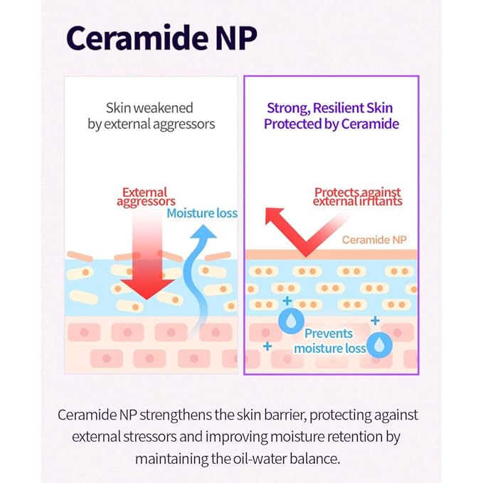 CHARMZONE Topclass Advanced Lifting Special Cream, Lightweight Gel-Cream Moisturizer for Firming, Hydration & Barrier Care, Face & Neck, K-Beauty Anti-Aging, 3.38 fl oz