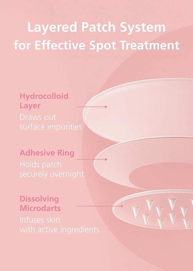 Easyderm Real Calming Patch with Hair Band – 6 Spot Patches, K-Beauty Skincare with Niacinamide, Hyaluronic Acid, EGF