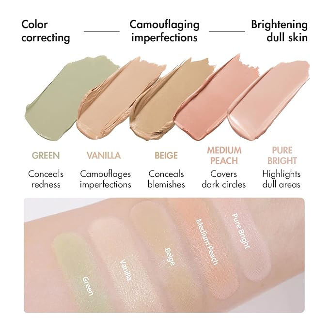LUNA Conceal Blender Palette 01 Clear Cover 5-in-1 Color Correcting and Concealing with Beige, Green, Vanila, Medium Peach and Pure Bright Buildable, Suitable for Neutral and Warm Tones