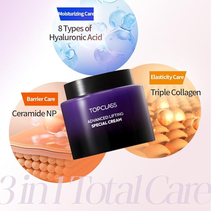 CHARMZONE Topclass Advanced Lifting Special Cream, Lightweight Gel-Cream Moisturizer for Firming, Hydration & Barrier Care, Face & Neck, K-Beauty Anti-Aging, 3.38 fl oz