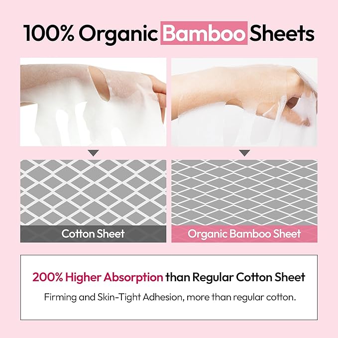 FreeGo Nourishing Daily Solution Niacinamide Retinol Facial Mask Sheet (6-Pack) | K-Beauty Korean Skincare to Bouncy Firm Skin