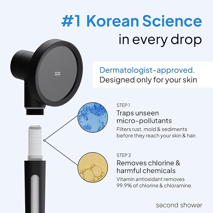 SecondShower Filtered Shower Hand for Hard Water | Clinically Proven for Skin Health, NSF Certified 99.9% Chlorine Removal, SPA Grade High Pressure, Korean Beauty Secret Natural Filter (Pure Silver)