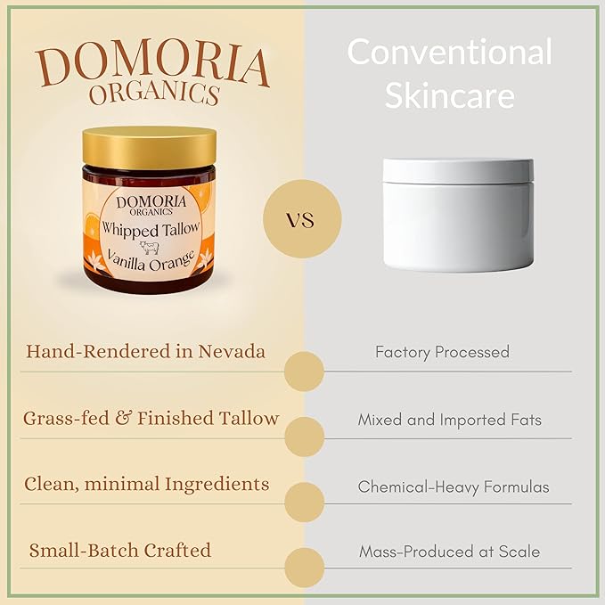 100% Grass-Fed Tallow Balm - (Value Size) Vanilla & Orange with Real Vanilla Beans, Herb-Infused Chamomile & Calendula Moisturizer for Men, Women, Psoriasis, Eczema, Dry Sensitive Skin