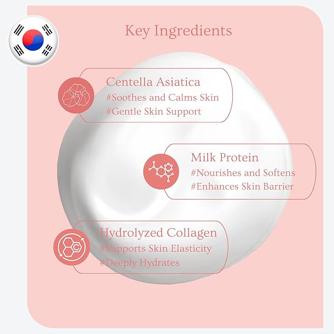 esfolio Collagen Cleansing Foam – Hydrating Face Wash for Deep Cleansing&Nourishing Skin – Korean Skincare All Skin Types – Gentle Foaming Facial Cleanser with Centella&Milk Protein (5.29 OZ-150ML)