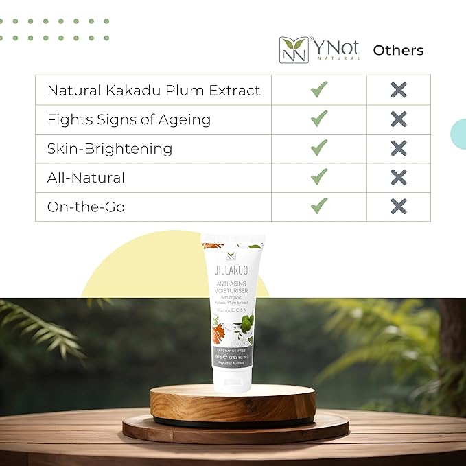 Y Not Natural Jillaroo Natural Face Moisturizer for Men & Women with Kakadu Plum, Vitamin A, C, E, Minerals, & Antioxidants - 100g Face Moisturizer for Dry Skin