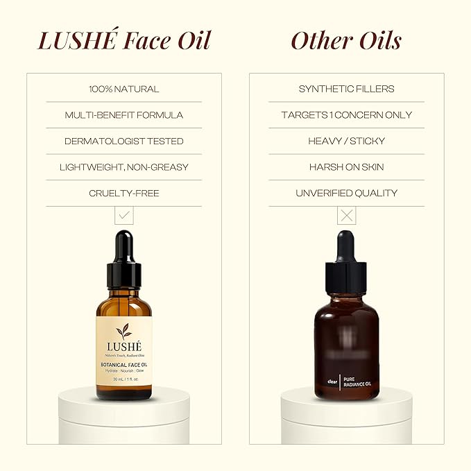 Botanical Face Oil with Argan, Jojoba, Rosehip & Vitamin E – Lightweight Facial Oil for Glowing Skin, Moisturizing & Nourishing Skincare Serum for Dry & All Skin Types – 30 ml