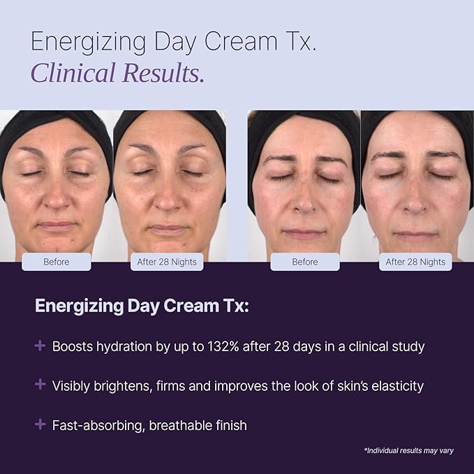 Sum Of All Energizing Day Cream Tx for Face with Vitamin C and E, Pea Complex, Hydrating, Lightweight, Daily Facial Moisturizer, Fragrance-Free, Menopause Skincare for Women, 1.7 fl oz