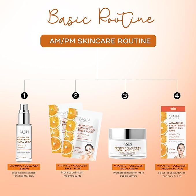 Vitamin C & Collagen Set – Dermatologist Tested, Anti Aging, Korean Skin Care – Firms, Smooths, Hydrates and Revitalizes Tone– Vegan, Clean Beauty – Serum, Moisturizer, Mask & Eye Pads