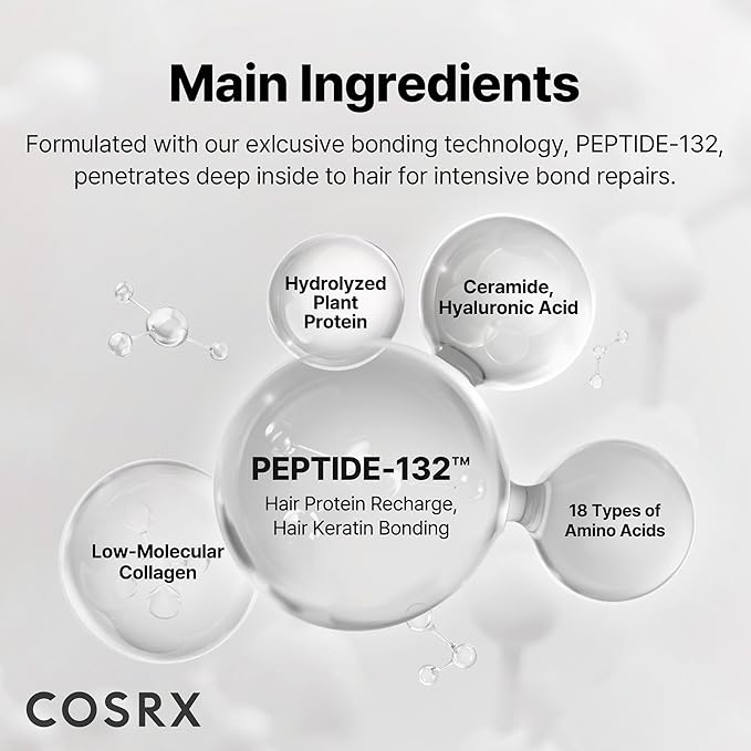 COSRX PEPTIDE 132 Hair Bonding Repair Treatment - Deep Conditioner Hair Mask for Damaged, Dry Hair, Repairs Breakage & Split Ends, For All Hair Types – 4.05 fl oz