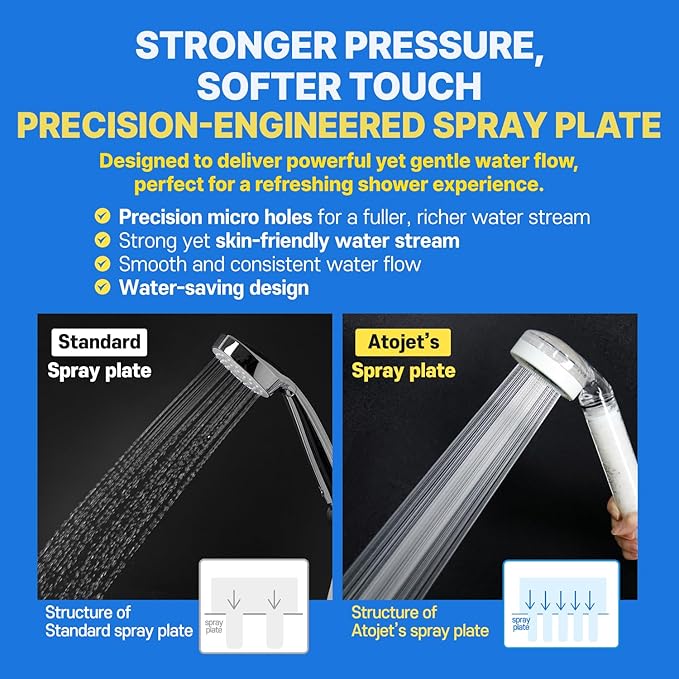 Filter Shower For K-Beauty Skin Care– Pure Carbon Filters for Softer Skin & Smoother Hair | Carbon Composite Filter l 6 Month Advanced Filtration Set (AJ8200MC-SET-6MO)