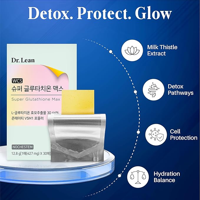 Dr. Lean Super Glutathione Max – 427mg High-Potency Glutathione Strips with Niacin, Collagen & Hyaluronic Acid | Fast-Melt ODF, Antioxidant, Skin & Liver Support, K-Beauty, Made in Korea (30 Strips)