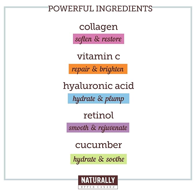 Naturally - Variety pack (Vitamin C, Hyaluronic Acid, Retinol, Cucumber, Collagen) - Perfect for at Home Spa Days, K-beauty inspired, Ingredients led, 5 Sheet Masks Included