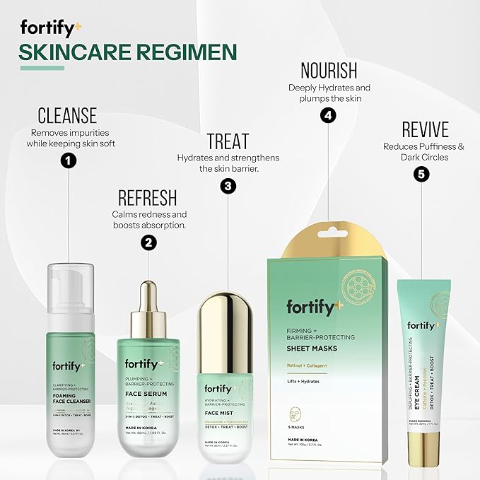 Foaming Facial Cleanser with Hyaluronic Acid + Salicylic Acid - 3-in-1: Detox, Treat, Boost - Deep Purifying & Hydrating Face Wash - Dermatologist Tested, All Skin Types - 2 Pack