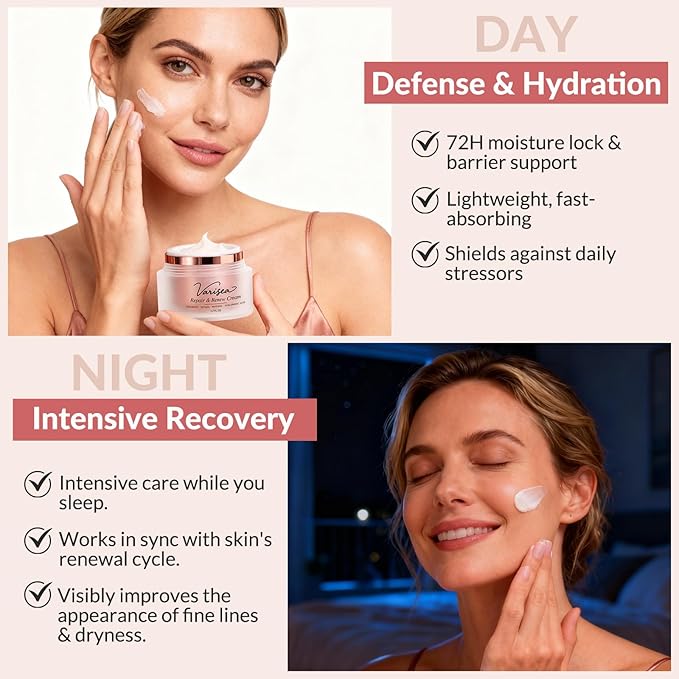 Repair & Renew Cream - Anti-Aging Face Moisturizer with Retinol, Ceramides, Peptides & Hyaluronic Acid - to Firm & Renew Skin for Wrinkles, Dryness & Sensitive Skin (Fragrance-Free)