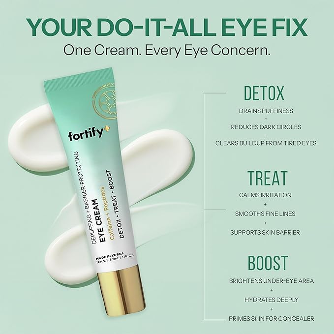 Under Eye Cream - Puffy Eyes and Dark Circles Treatment - Peptides, Hyaluronic Acid & Squalane - 3-in-1: Detox, Treat, Boost - Dermatologist Tested - Anti-Aging Korean Skincare - 2 Pk