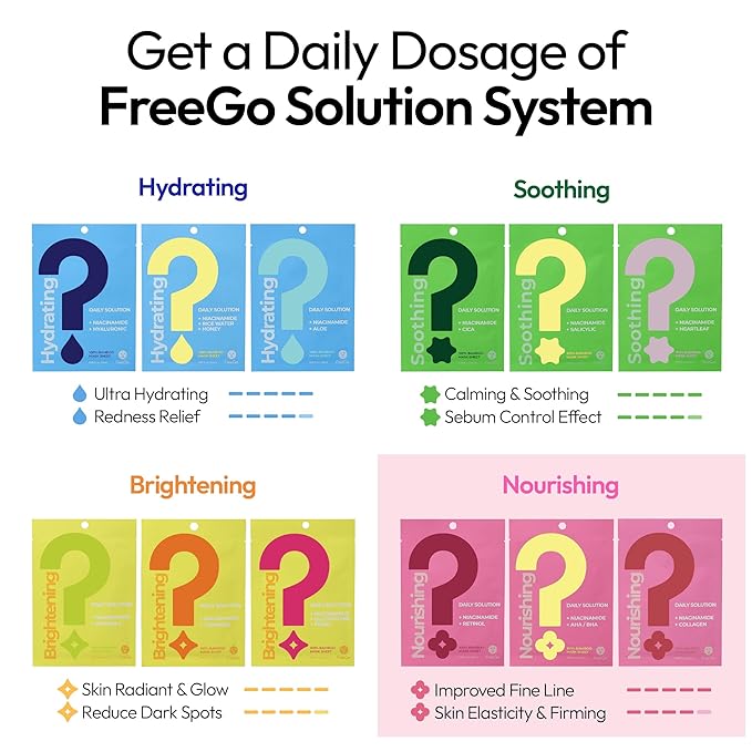 FreeGo Nourishing Daily Solution Niacinamide Retinol Facial Mask Sheet (6-Pack) | K-Beauty Korean Skincare to Bouncy Firm Skin