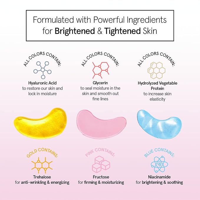 grace & stella Under Eye Mask - Reduce Dark Circles, Puffy Eyes, Undereye Bags, Wrinkles - Gel Under Eye Patches, Bulk Gifts for Women - Vegan Cruelty-Free Self Care (72 Pairs, Gold, Pink, & Blue)