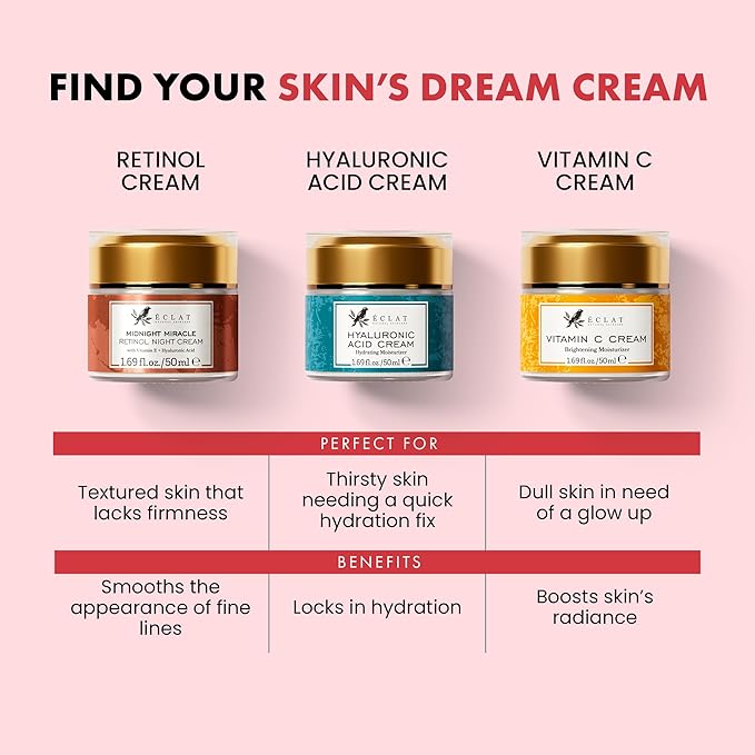 Eclat Skincare Retinol Night Cream – Renewing Retinol Cream for Face with Hyaluronic Acid – Anti Aging to Smooth Wrinkles & Fine Lines - Firming & Hydrating Face Moisturizer for Women & Men 50 ml