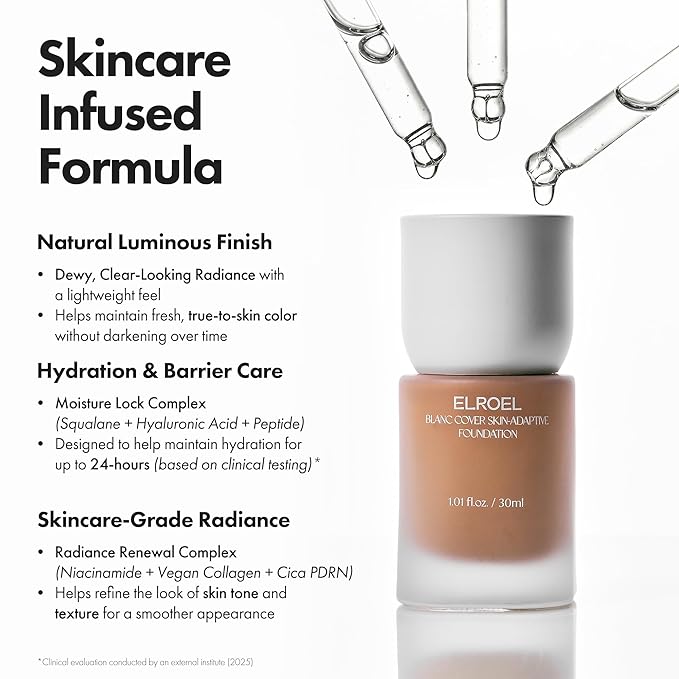 Blanc Cover Skin Foundation - K-Beauty Skincare Liquid Foundation Makeup with Panax Ginseng, Niacinamide & Collagen - Lightweight, Buildable 24HR Hydrating Wear 1.01 Fl Oz (#110)