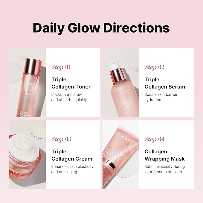 medicube Glass Skin Collagen Trial Kit | Korean Skincare Set and Kit | Gifts for women | 4-Step Skincare Set for glowy skin | Travel Size