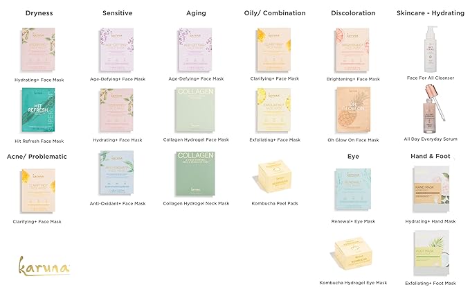 Karuna Collagen Neck & Chest Hydrogel Mask 4-Pack | Firming & Hydrating K-Beauty Masks with Collagen, Peptides & Niacinamide | For Wrinkles & Sagging Skin | Cruelty-Free