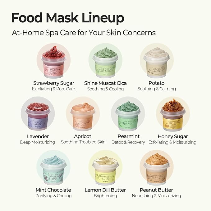 SKINFOOD Honey Sugar Lip Sleeping Mask, Lip Mask for Overnight, Korean Lip Care Product for Severely Chapped Lips, Stocking Stuffers, Hydrating Lip Butter for Dry Lips, Lip Balm (0.71 fl. oz.)