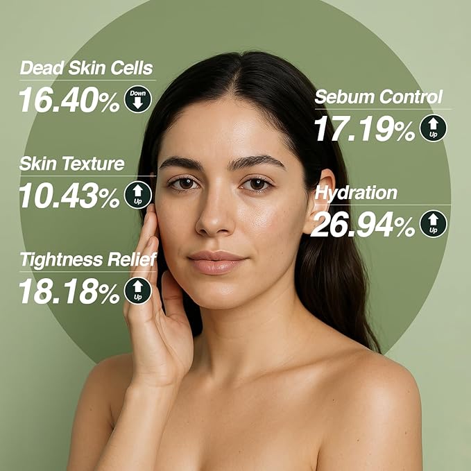 Tea Tree Foam Cleanser - Gentle Face Wash with Creamy Foam Texture & Hyaluronic Acid, BHA for Deep Pore Cleansing, For Oily & Sensitive Skin ,Korean Skin Care(150ml / 5.07 fl.oz)