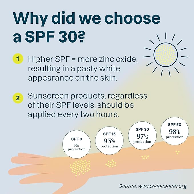ATTITUDE Mineral Sunscreen Face Stick for Sensitive Skin, SPF 30, EWG Verified, Plastic-Free, Broad Spectrum UVA/UVB Protection with Zinc Oxide, Dermatologically Tested, Vegan, Unscented, 0.7 Ounce