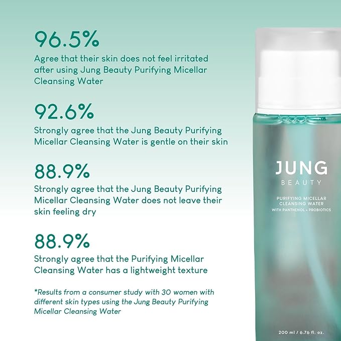 Jung Beauty Purifying Micellar Cleansing Water with Panthenol & Probiotics - Gentle Makeup Remover and Hydrating Face Cleanser for Sensitive Skin, Non-Stripping K-Beauty Skincare, 200ml