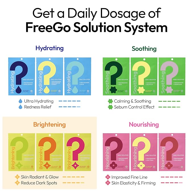 FreeGo Brightening Daily Solution Niacinamide Turmeric Facial Mask Sheet (6-Pack) | K-Beauty Skincare to Glowy Glass Skin