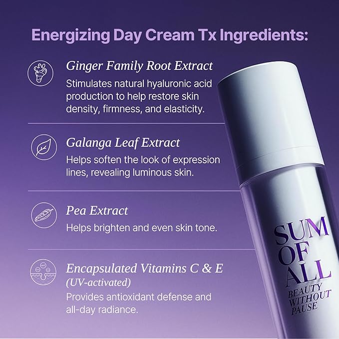 Sum Of All Energizing Day Cream Tx for Face with Vitamin C and E, Pea Complex, Hydrating, Lightweight, Daily Facial Moisturizer, Fragrance-Free, Menopause Skincare for Women, 1.7 fl oz