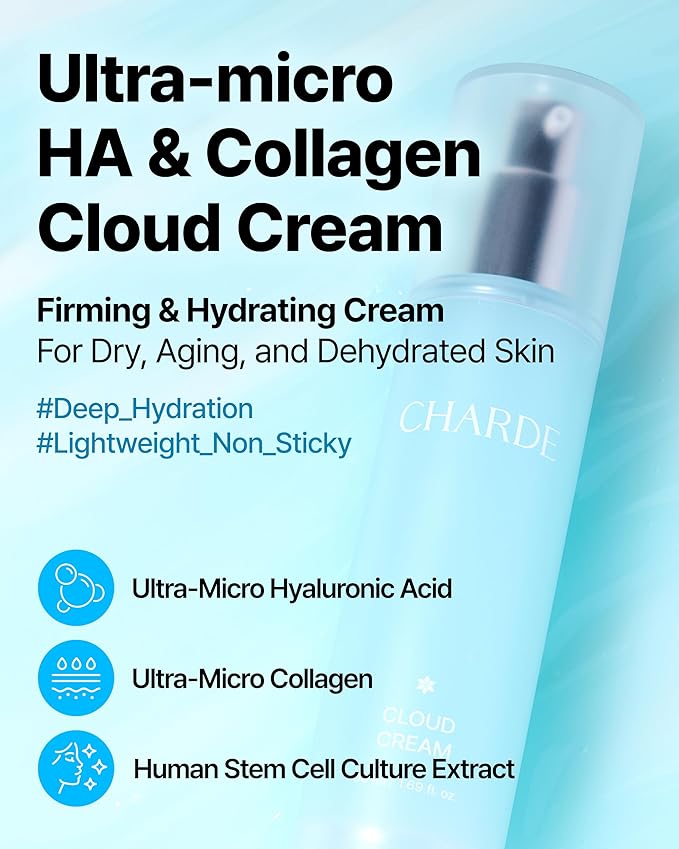 CHARDE Eye Bag Lift Patch + Cloud Cream Bundle – Instant Under Eye Lifting & Daily Firming Moisturizer, Reduces Puffiness, Hydrates & Smooths Skin, Korean Skincare Routine Set
