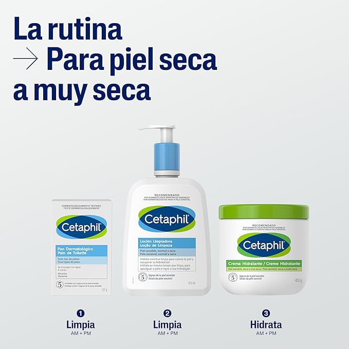 Cetaphil Face & Body Moisturizer, Hydrating Moisturizing Cream for Dry to Very Dry, Sensitive Skin, NEW 16 oz, Fragrance Free, Non-Comedogenic, Non-Greasy